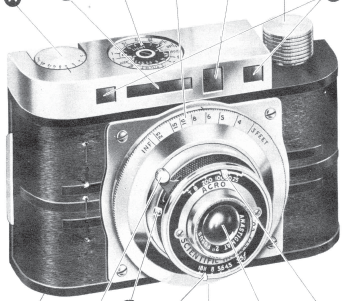Acro candid camera