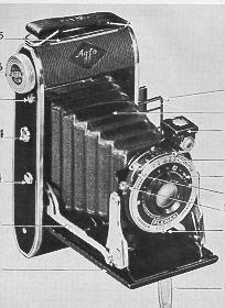 Agfa PB20 Plenax camera