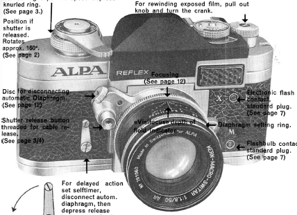 Alpa 6C camera
