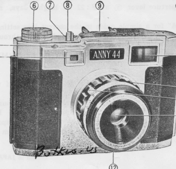 Anny 44 camera