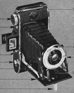 Ansco PD 16 readyset special camera