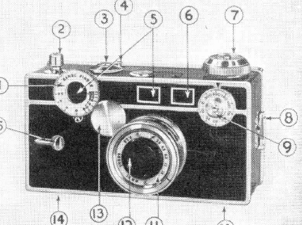 Argus C-2 cameras