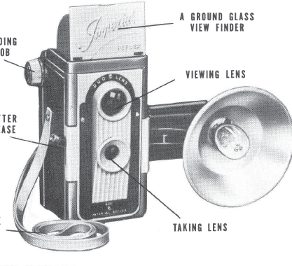 boy scout reflex camera