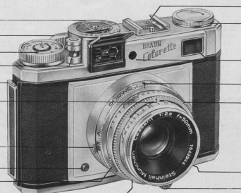 Braun Clorette Super camera