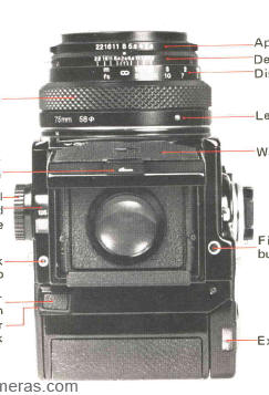 Bronica ETR-C camera