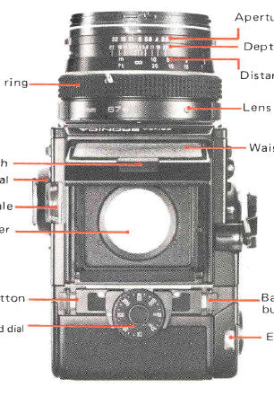 Bronica SQ-A camera
