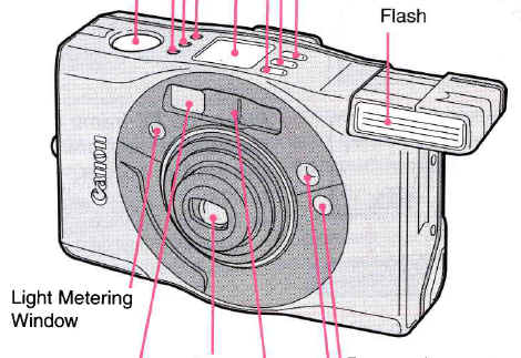 Canon ELPH 370z APS camera
