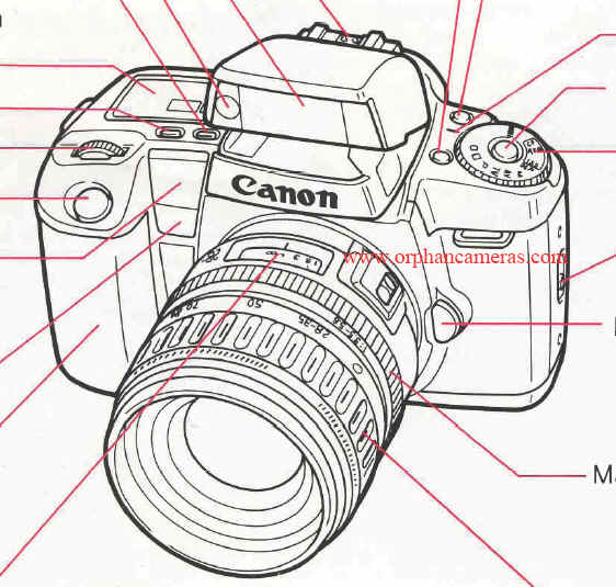 Canon Eos 100  -  9