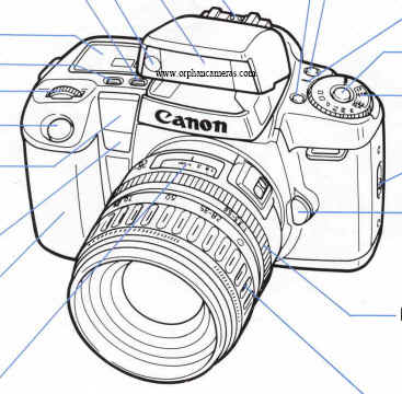 Canon EOS ELan camera