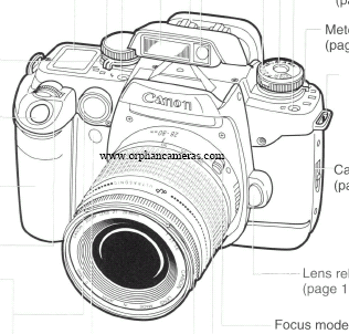 Canon EOS Elan II - IIe camera