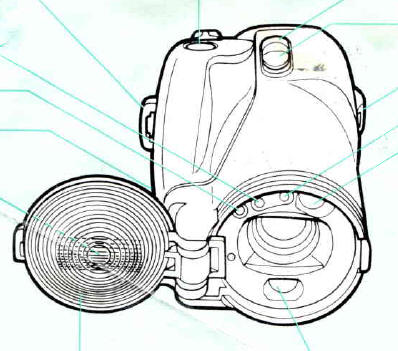 Canon Photura camera
