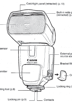 Canon Speedlite 600ex Ii Rt