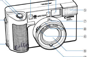 Canon point and shoot Camera