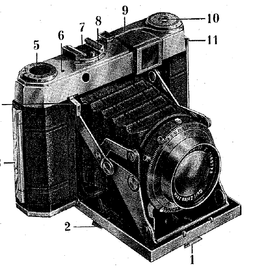 CERTO - Six camera