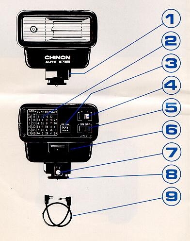 Chinon Auto S-180 flash