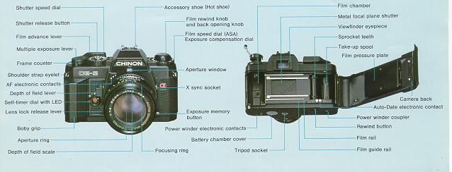 Chinon CE-5 camera