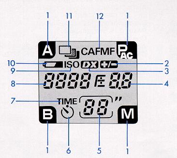 film counter