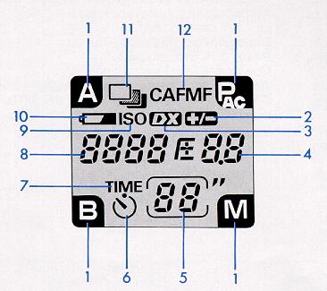 Chinon CP-9AF camera