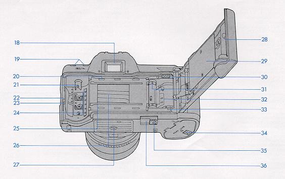 Chinon CP-9AF camera