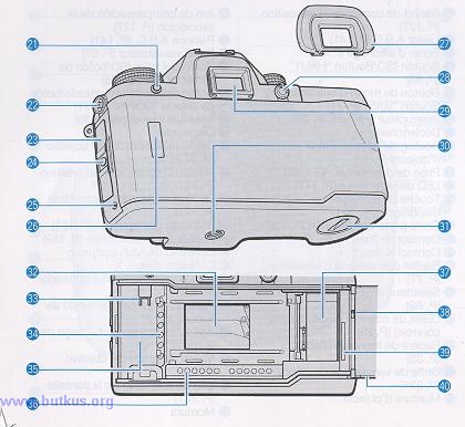 Contax Aria camera