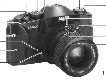 DAKOTA RZ-2000 camera