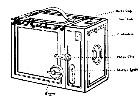 DIADEM Box Camera