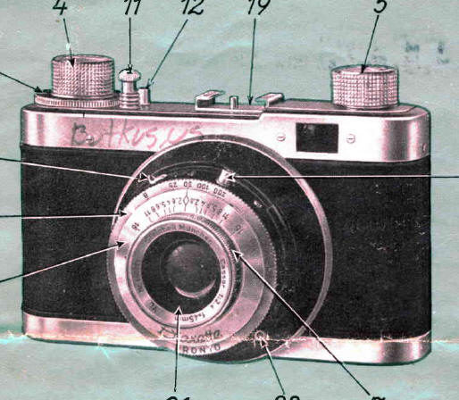 Diaxette camera