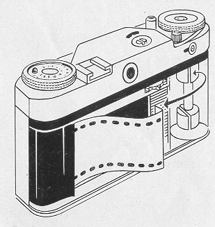 EDIXA I II camera
