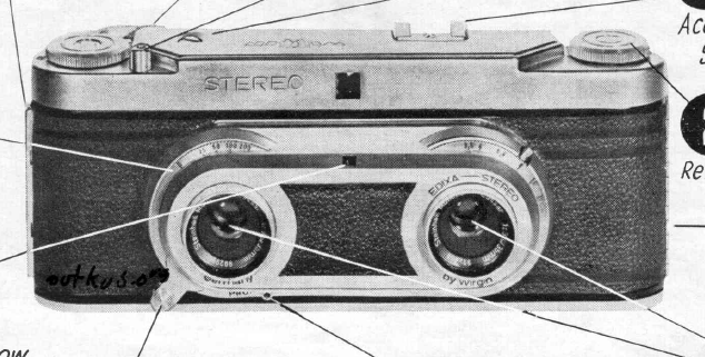 Edixa Stereo camera