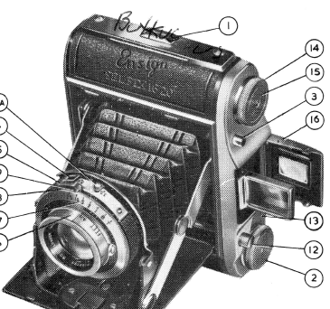 Ensign SELFIX 16 - 20 Model I and Model II camera