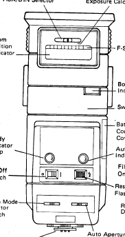 Quantaray GTB-7500 flash