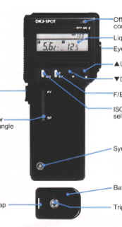 Sekonic Digi-Spot