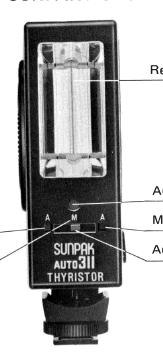 Sunpak Auto 311 flash units