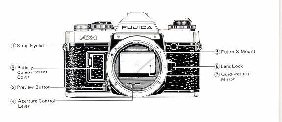 Fujica AX-1