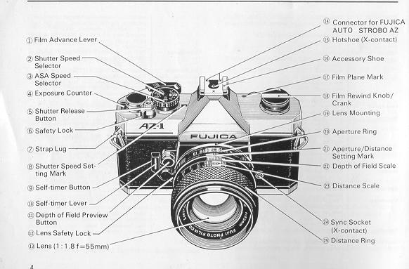 Fujica AZ-1 camera