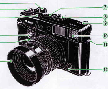 Fujica GW690 III camera
