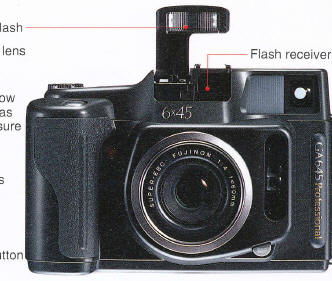 FujiFilm GA645 Pro camera