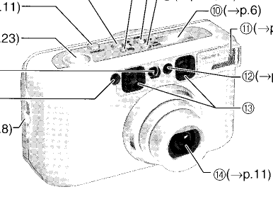 Fujica point and shoot camera