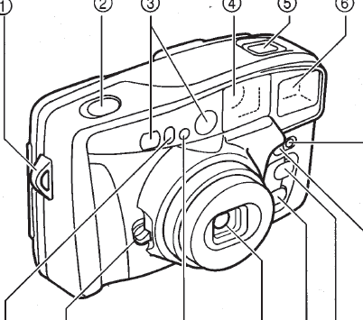 Fujica point and shoot camera