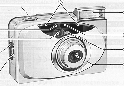 Fujica point and shoot camera