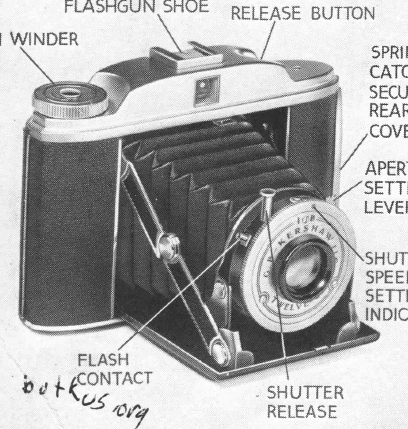 GB-KERSHAW-110 camera