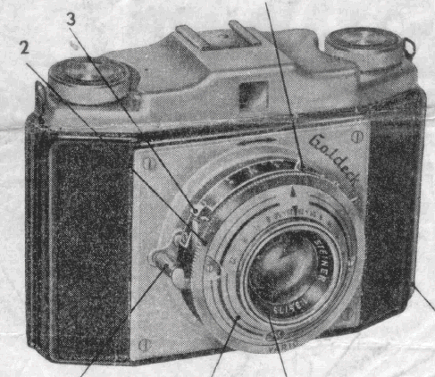 Goldeck 6X6 camera