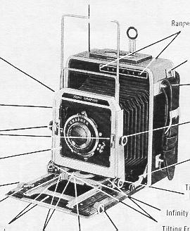 Graflex Speed GRAPHIC camera