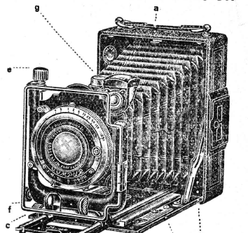 Ihagee Double Extension camera