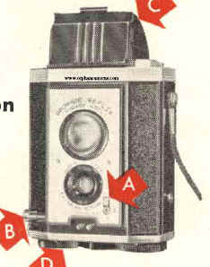Kodak Brownie Reflex camera