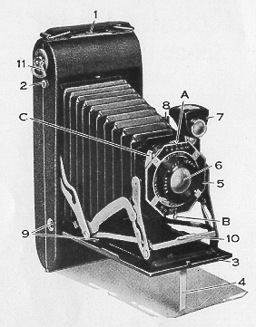 Kodak Six-20 and Six-16 Series II camera