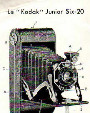 Kodak Six-20 and Six-16