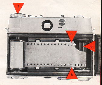 Kodak Retina Automatic I camera