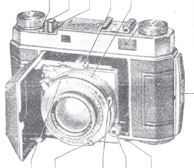 Kodak Retina II camera