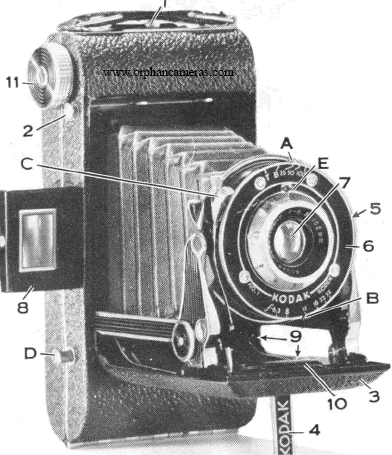 Kodak Senior Six-16 camera